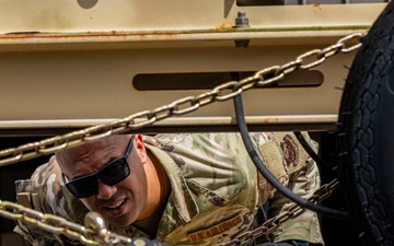 Sharpening the edge: Airmen refine their skills for readiness
