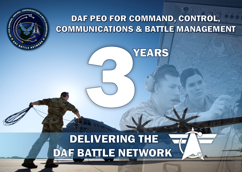 C3BM celebrates third year with innovation, integration