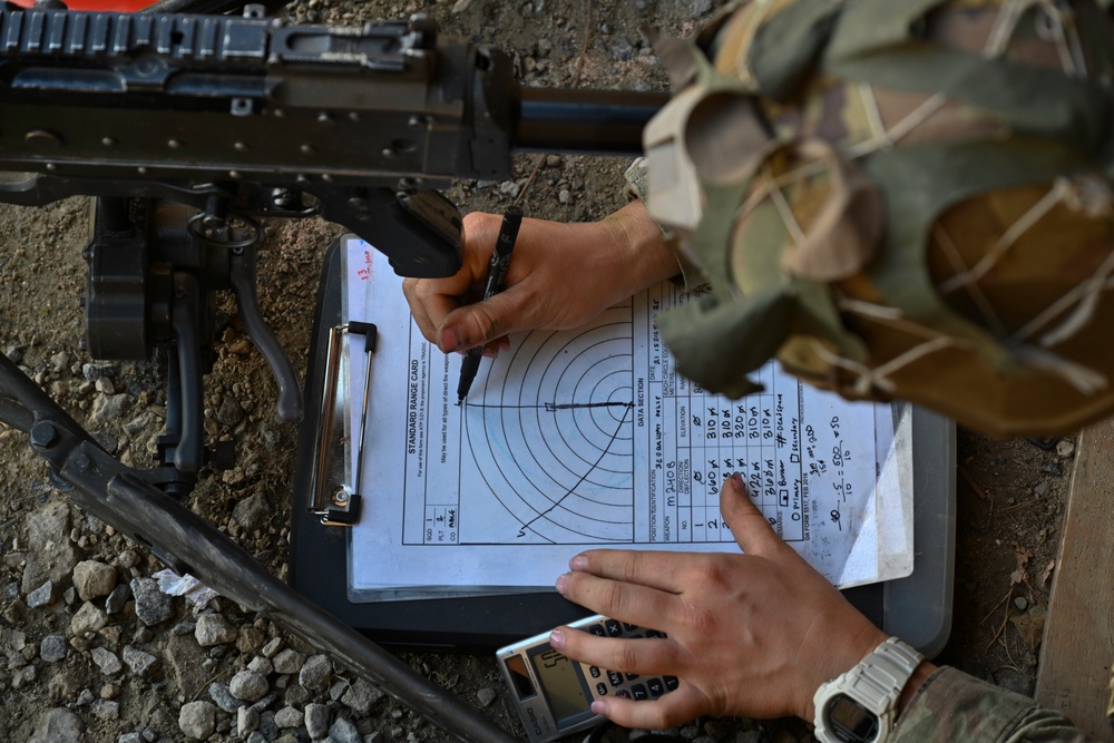 Sky Soldiers conduct E2B Testing