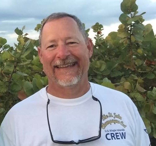 2020 Teaching is Leading Students Down the Learning Path