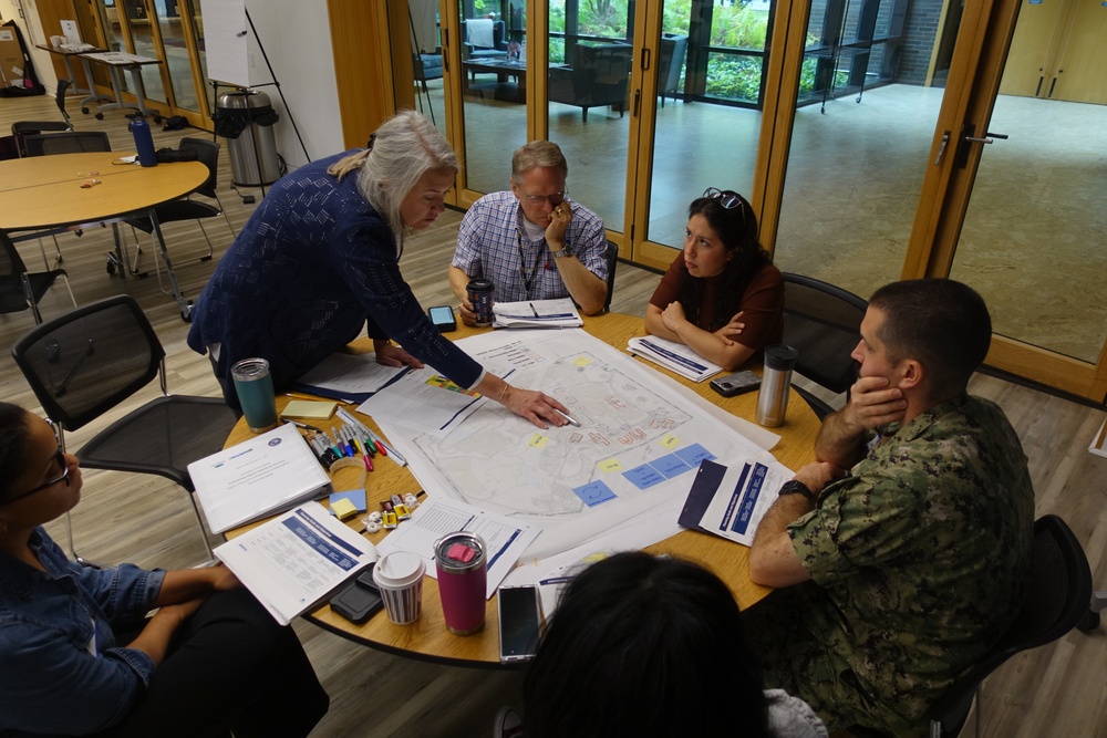 NAVFAC Washington Conducts Strategic Planning Workshop to Shape Future of Naval Support Activity Bethesda