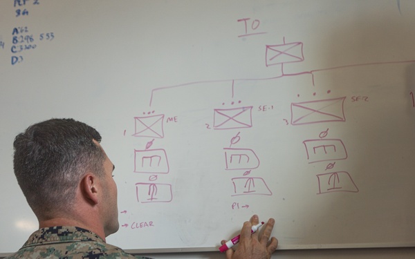 DLAP 3-25 kriegspiel