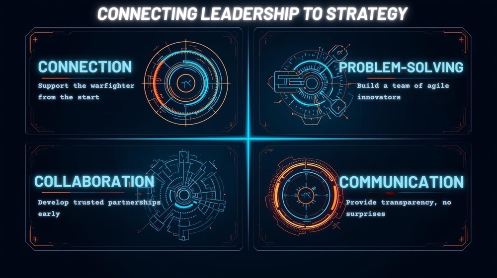 Calhoun’s Approach to Leadership Accelerates AFTC’s Strategic Thrust