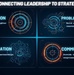 Calhoun’s Approach to Leadership Accelerates AFTC’s Strategic Thrust