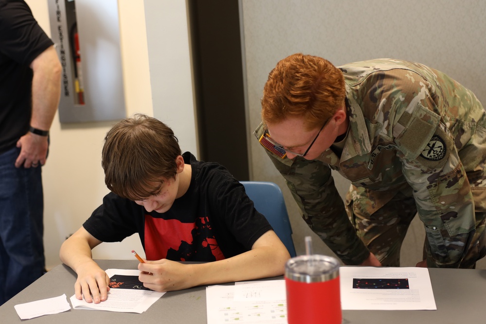 Hackathon V – A cyber and computer challenge event for young people D04