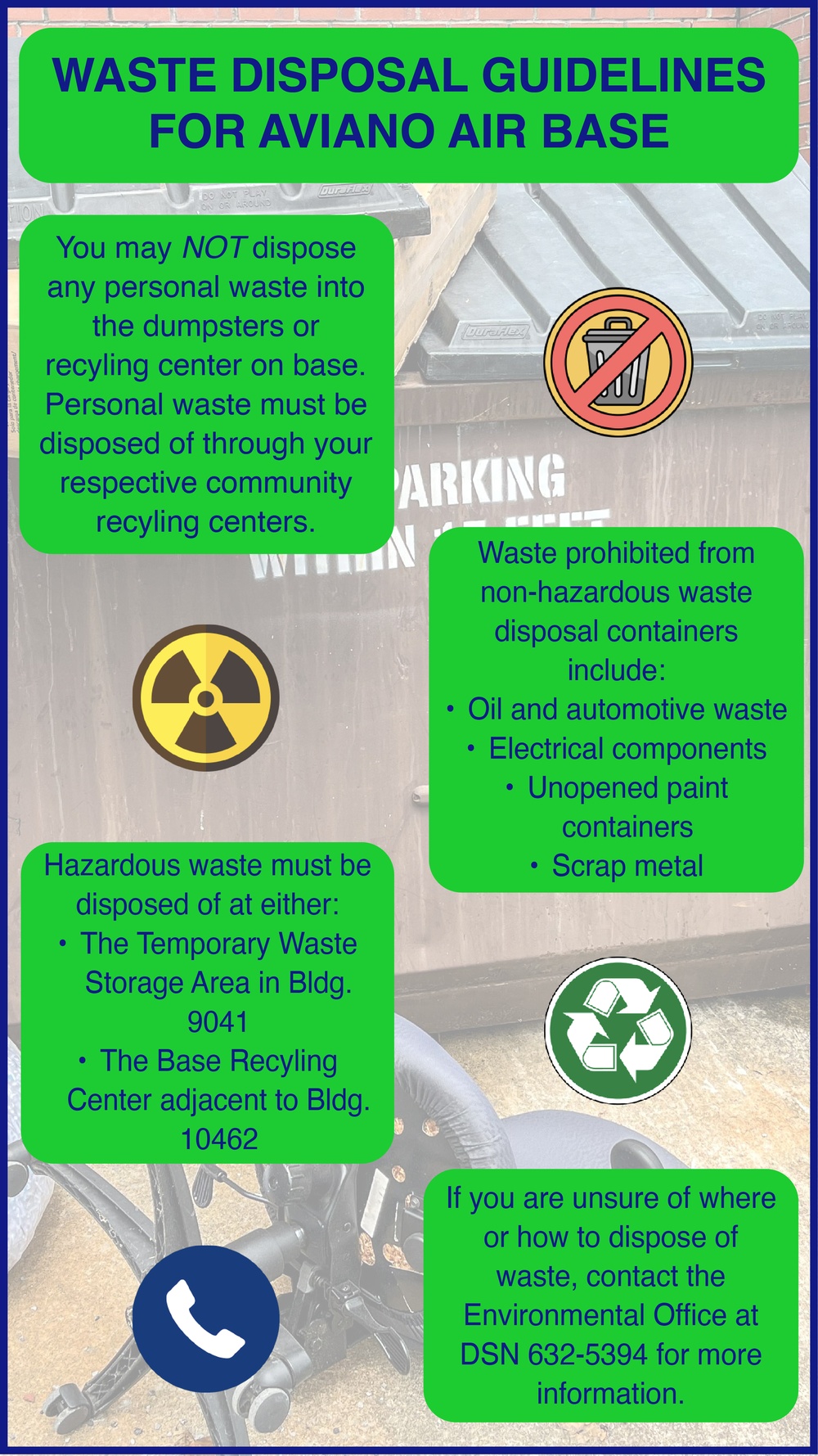 Waste Disposal Guidelines for Aviano Air Base 2025