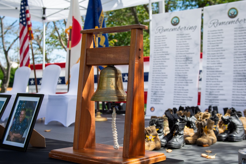 Bells Across America