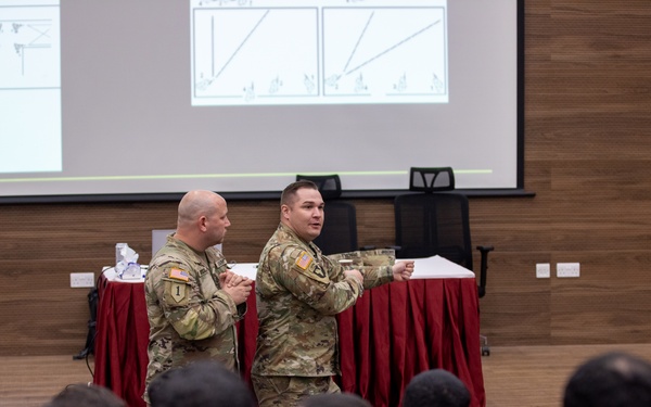 W.Va. Guard, Qatar military leaders elevate partnerships; NATO interoperability, global burden sharing, aviation platforms discussed