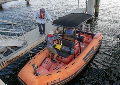 Counter Unmanned Undersea Vehicle Community of Interest FY25 Summit Demonstration