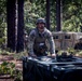 3-27 Field Artillery Table XV