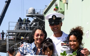 USS America (LHA 6) returns to San Diego