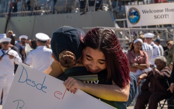 USS America (LHA 6) Completes Homeport Shift to San Diego