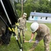 123rd Mission Support Group sharpens Agile Combat Employment skills