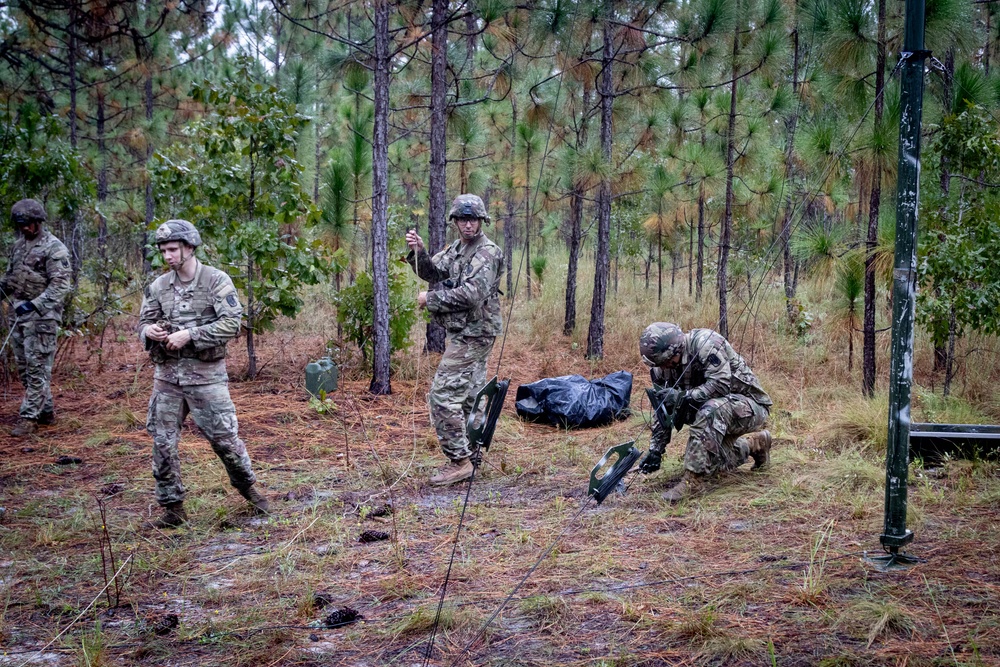 18th Field Artillery Brigade COMEX