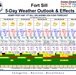 5 Day Weather Graphic 10/1/2025