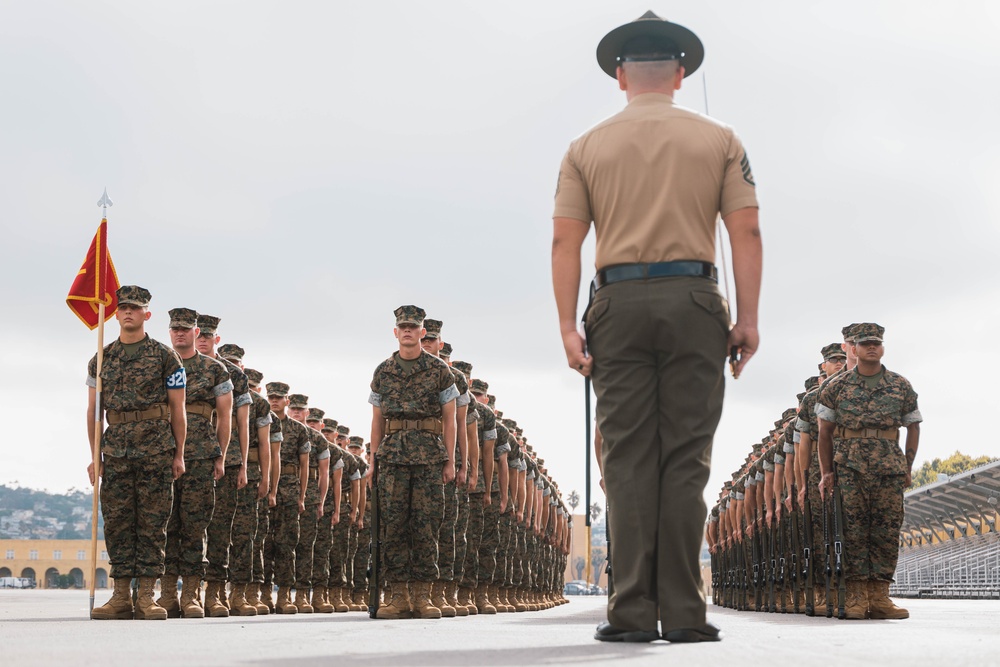 India Company Final Drill