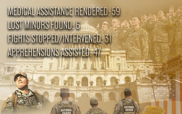 JTF - D.C. Graphic 5 Oct.