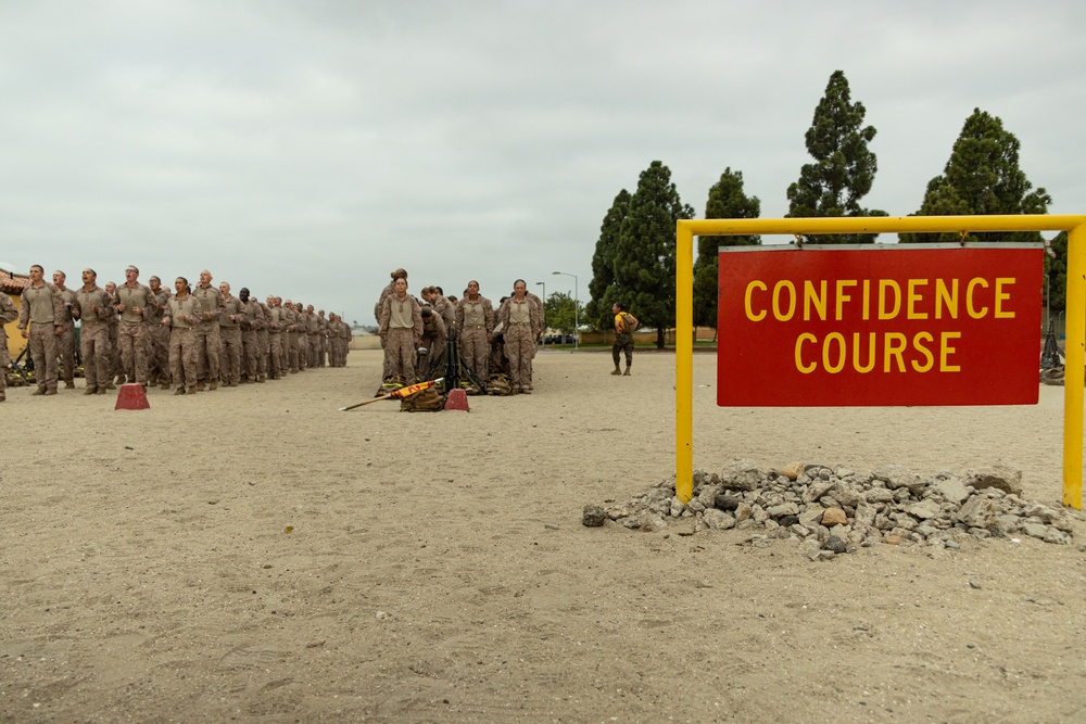 Golf Company Confidence Course