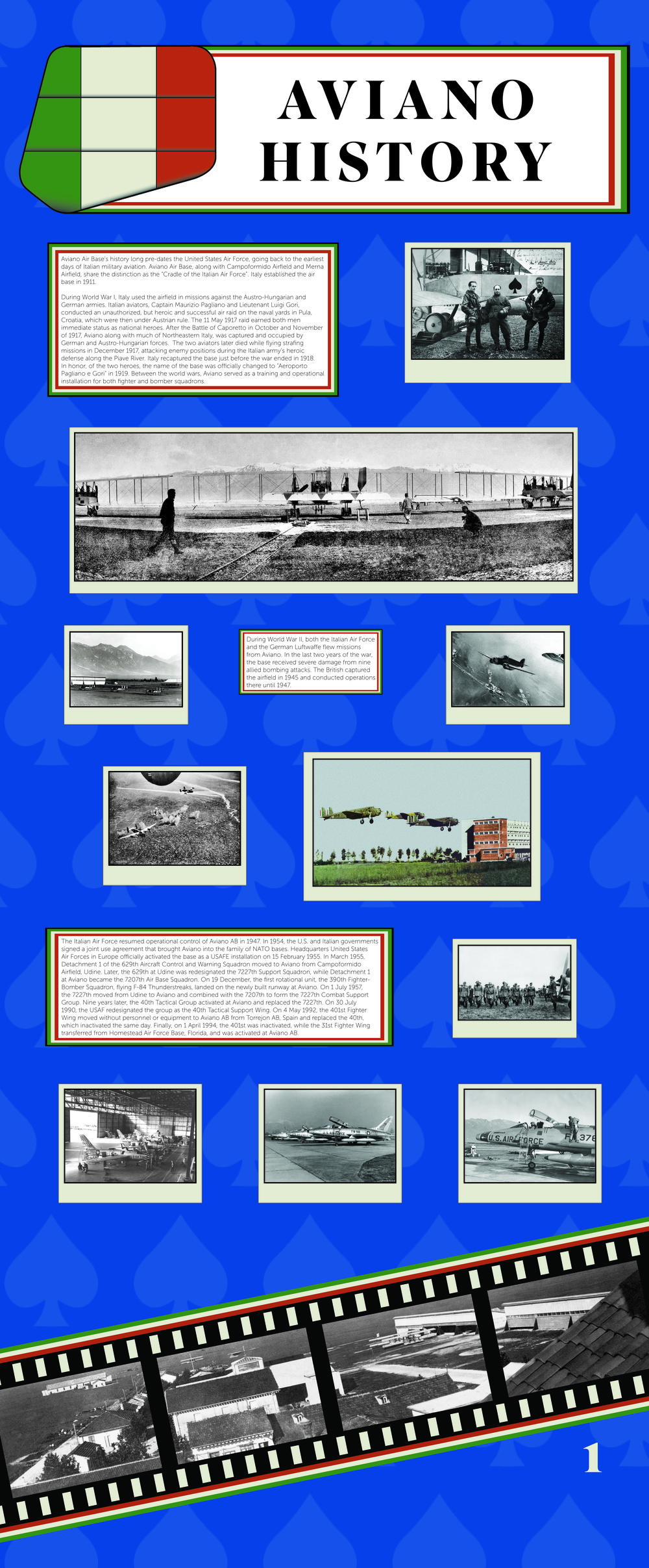 Aviano Air Base Historical Infographics