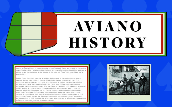 31st Fighter Wing celebrates its 31st anniversary