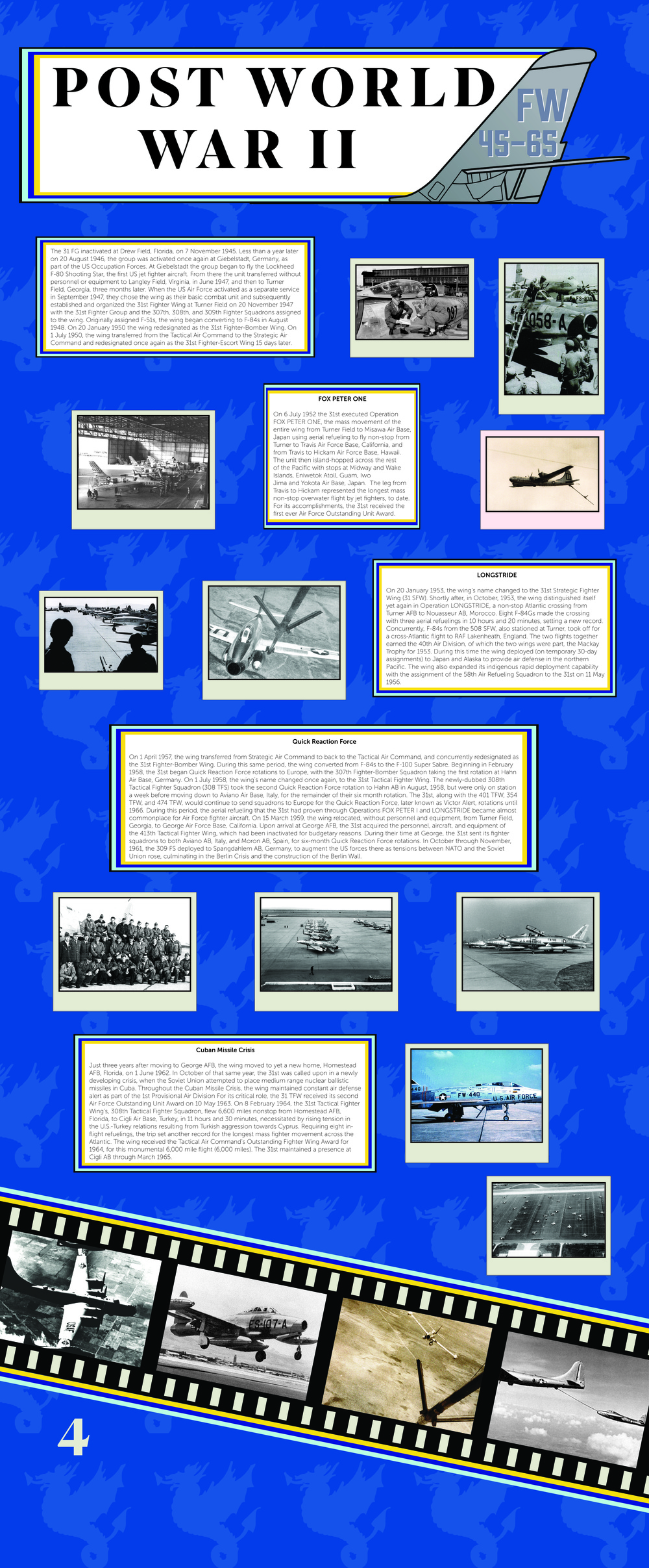 Aviano Air Base Historical Infographics