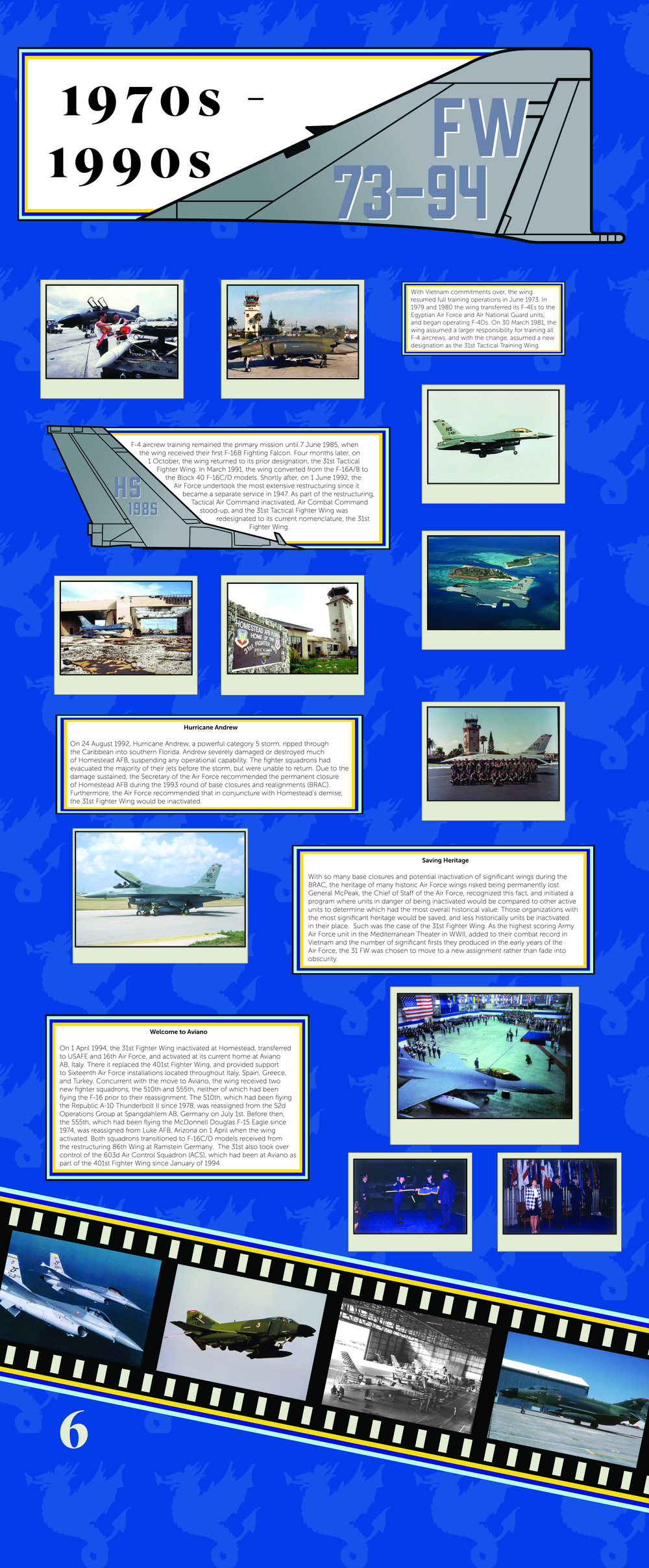 Aviano Air Base Historical Infographics