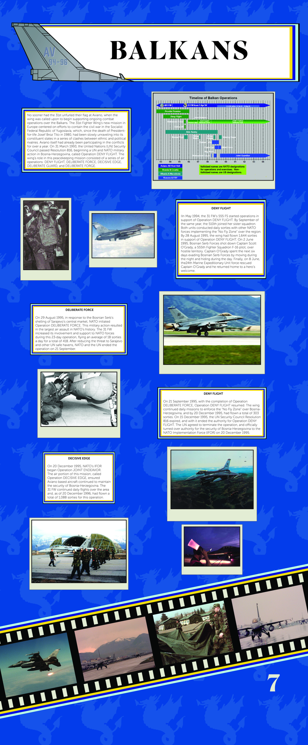 Aviano Air Base Historical Infographics
