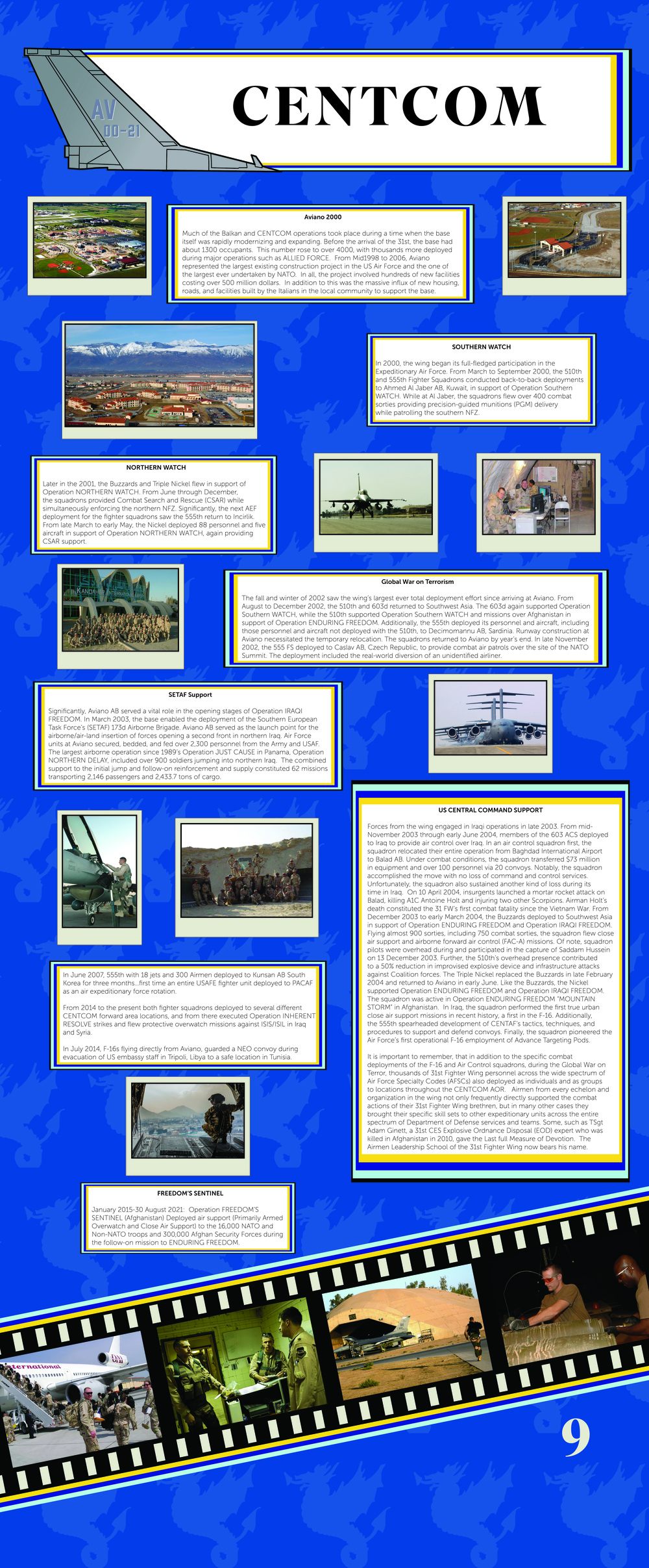Aviano Air Base Historical Infographics