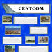Aviano Air Base Historical Infographics
