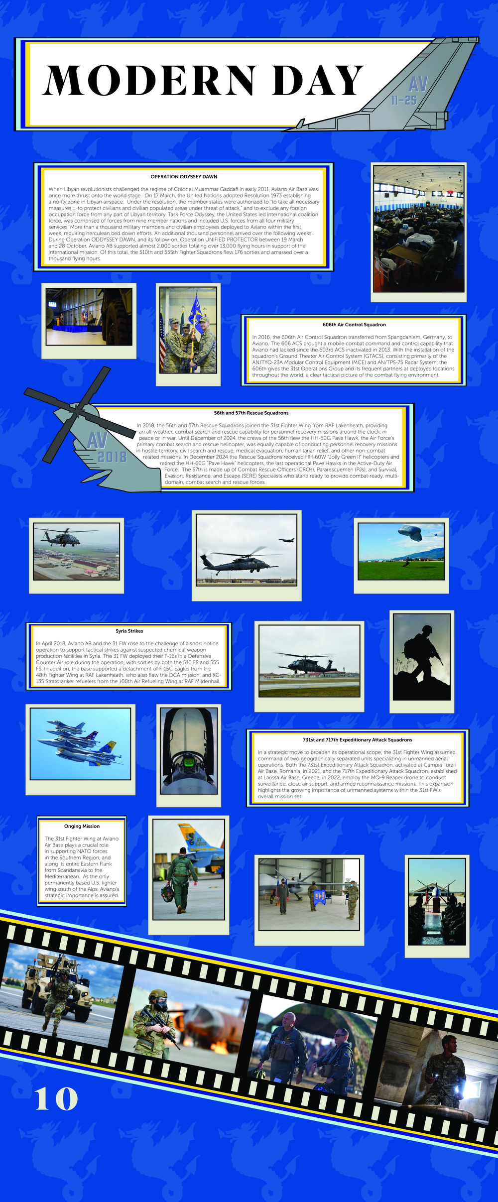 Aviano Air Base Historical Infographics