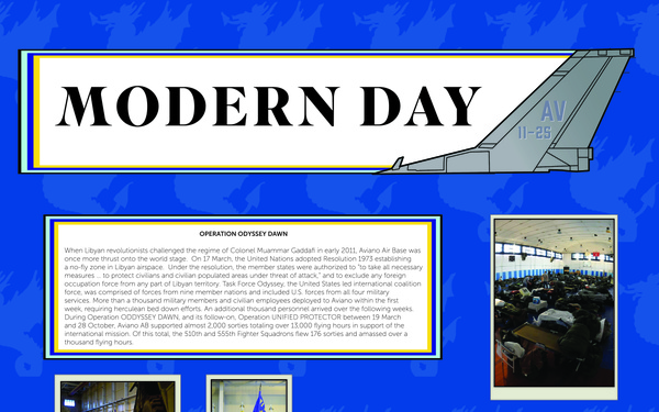 31st Fighter Wing celebrates its 31st anniversary