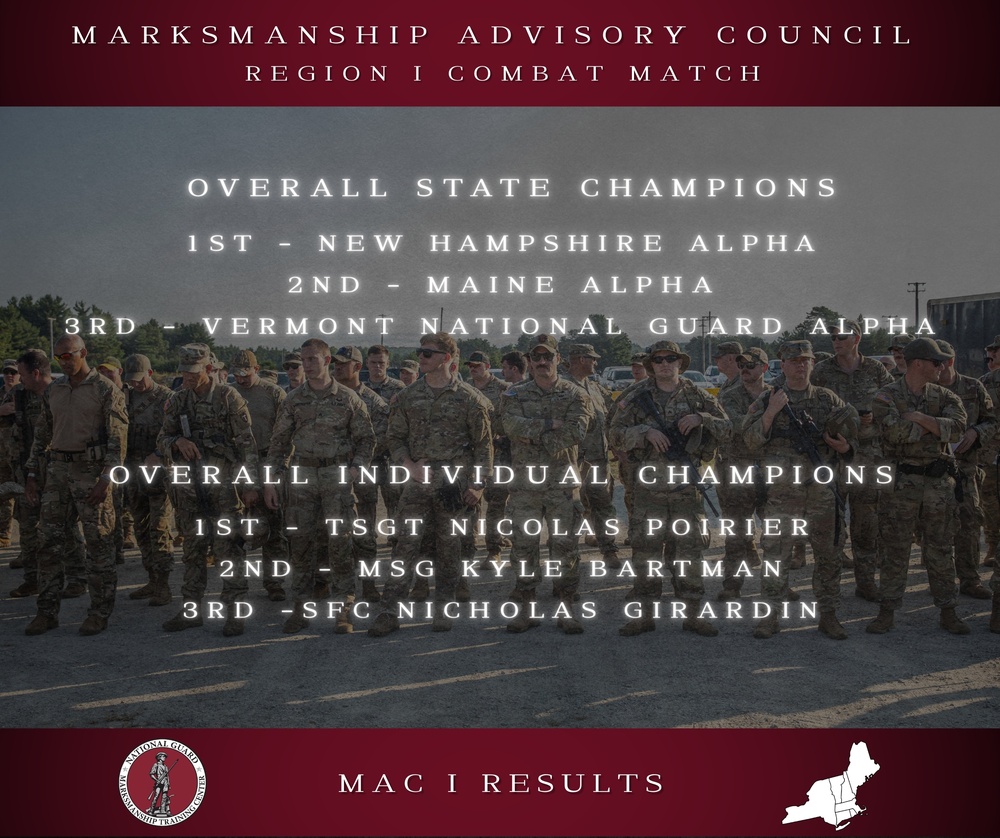 Marksmanship Advisory Council Region 1 Competition