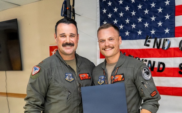 F-15C Eagle, fighter pilot training, Oregon Air National Guard, 173rd Fighter Wing, Kingsley Field