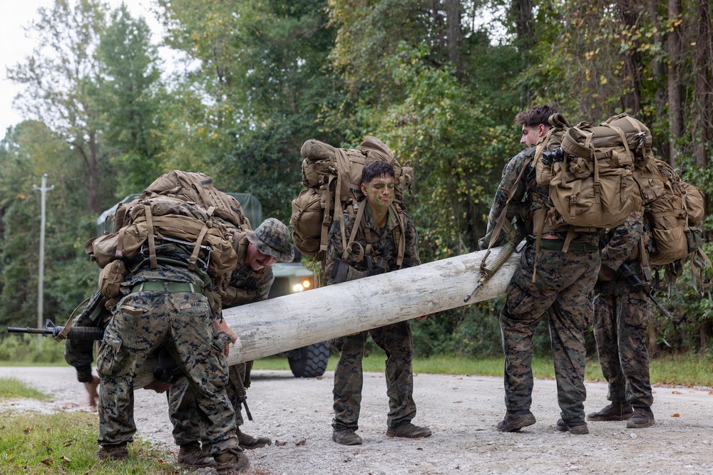 AITB Basic Scout Course final exercise AITB Basic Scout Course final exercise