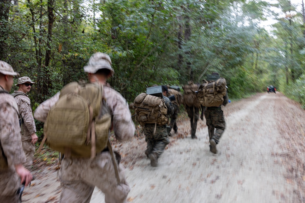AITB Basic Scout Course final exercise AITB Basic Scout Course final exercise