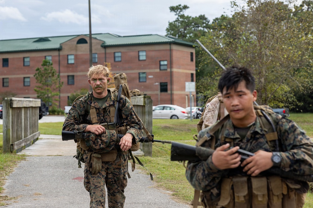 AITB Basic Scout Course final exercise AITB Basic Scout Course final exercise