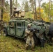 1-502IN, 2/101st Combined Resolve 26-1