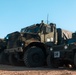 Anti-Air Defense Exercise