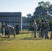 Marksmanship Classes - 2025 MCIEAST Intramural Marksmanship Competition