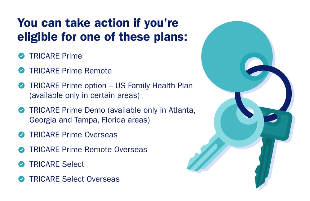 Get ready for TRICARE Open Season 2025: What you need to know