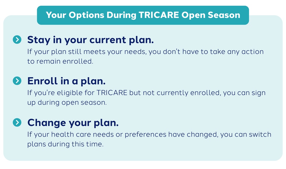 Get ready for TRICARE Open Season 2025: What you need to know