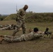 3rd Battalion, 8th Cavalry Regiment conducts small arms test at BPTA