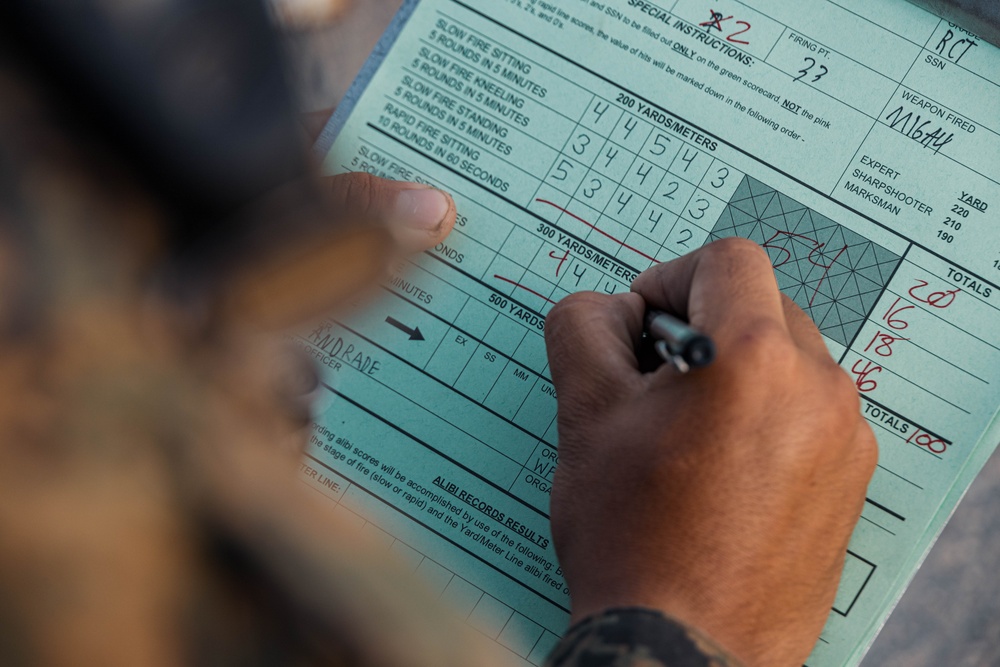 Delta Company Table One Delta Company Table One