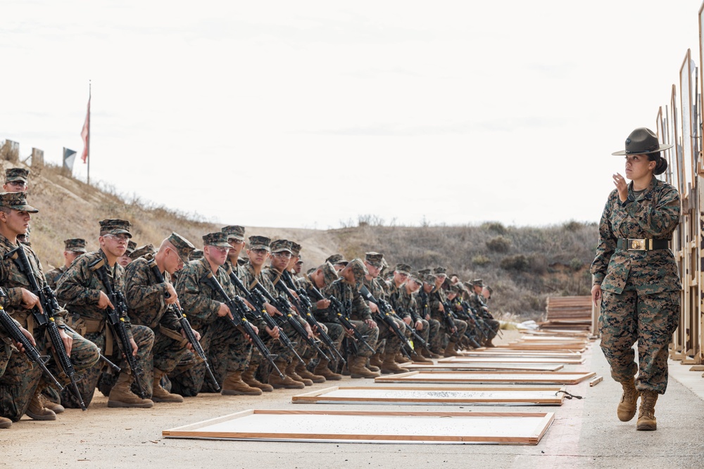 Delta Company Table One Delta Company Table One