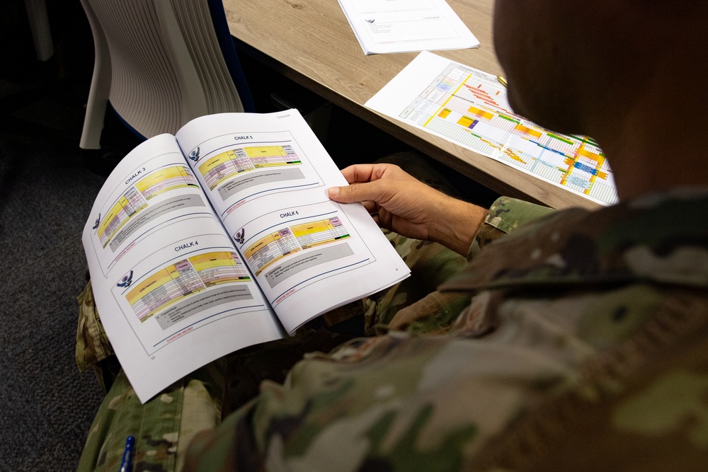 Igniting readiness in Airmen: 86th AMS/MS completes ignite weapons school training