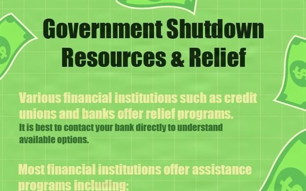 Government Shutdown Resources and Relief
