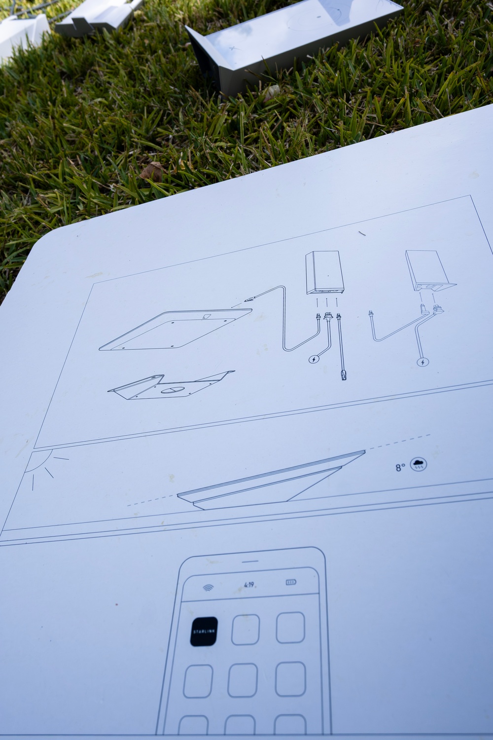 94th AAMDC conducts G6 Satellite Link Up