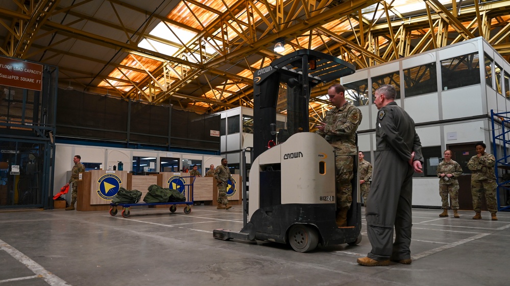 39th Logistics Readiness Squadron Wing Leadership Immersion 39th Logistics Readiness Squadron Wing Leadership Immersion