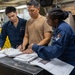 USS Iwo Jima Sailors Conduct A Tool Audit
