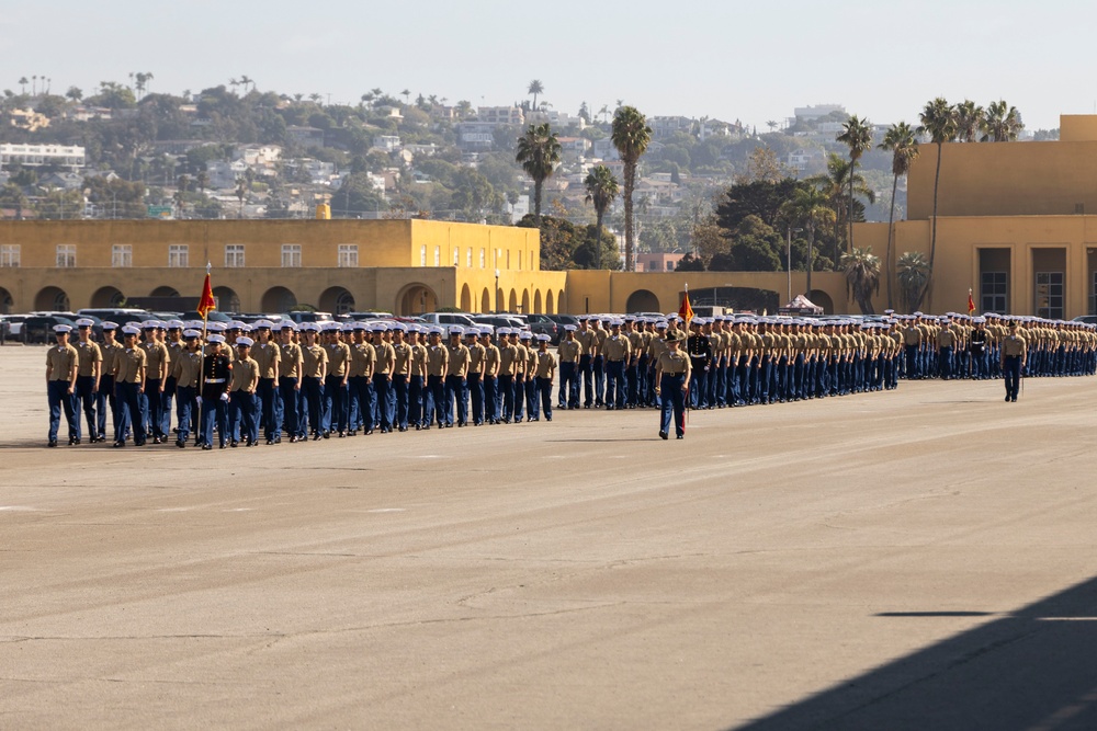India Company Graduation